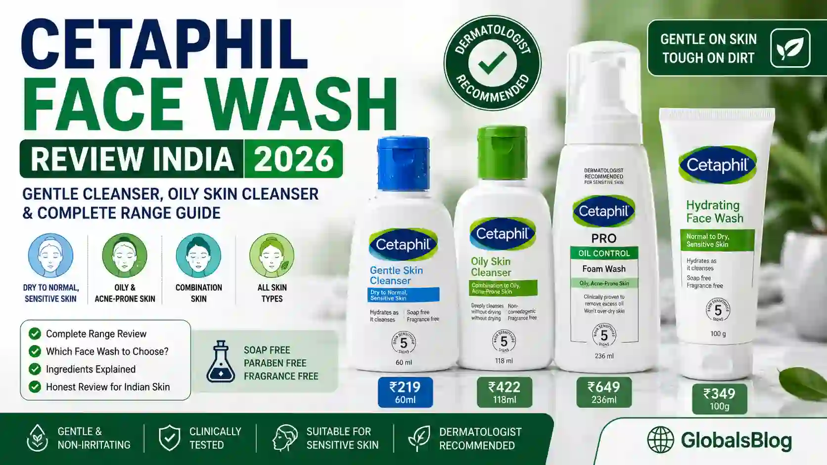 Cetaphil Face Wash Review India 2026 — Gentle Cleanser, Oily Skin Cleanser and Complete Range Guide