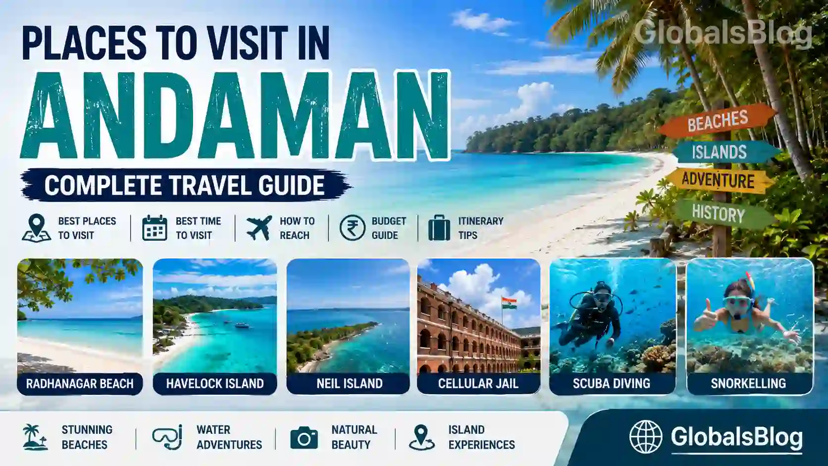 Places to Visit in Andaman — Complete Travel Guide