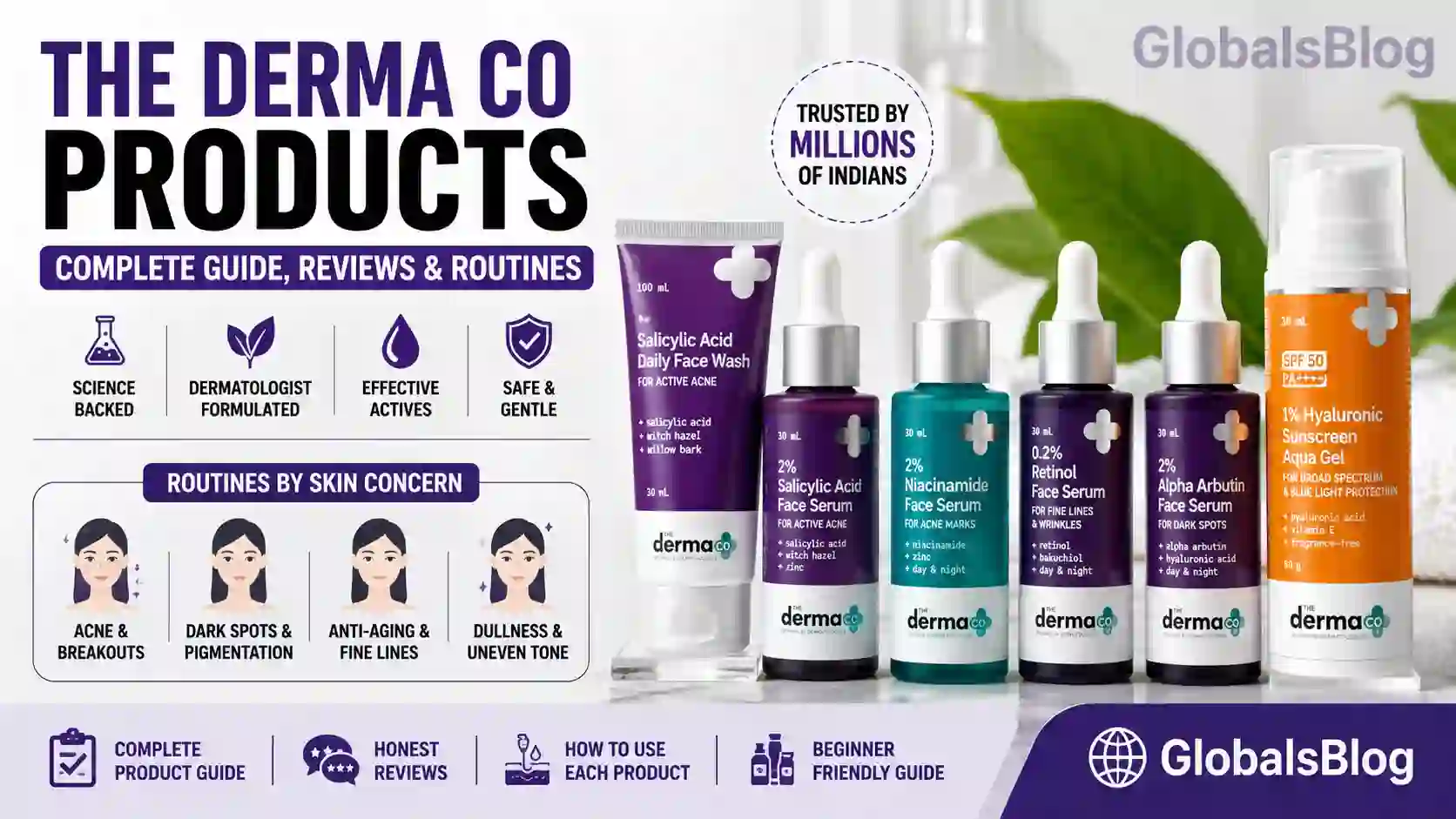 The Derma Co Products — Complete Guide, Reviews and Routines