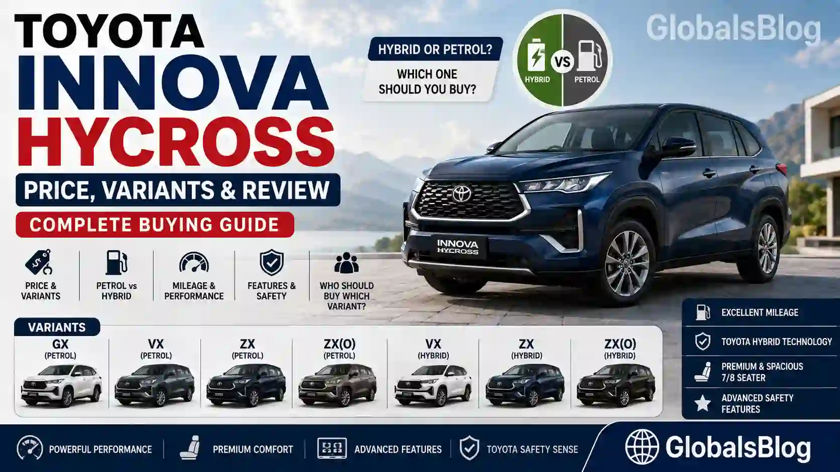 Toyota Innova Hycross Price, Variants and Review — Complete Buying Guide