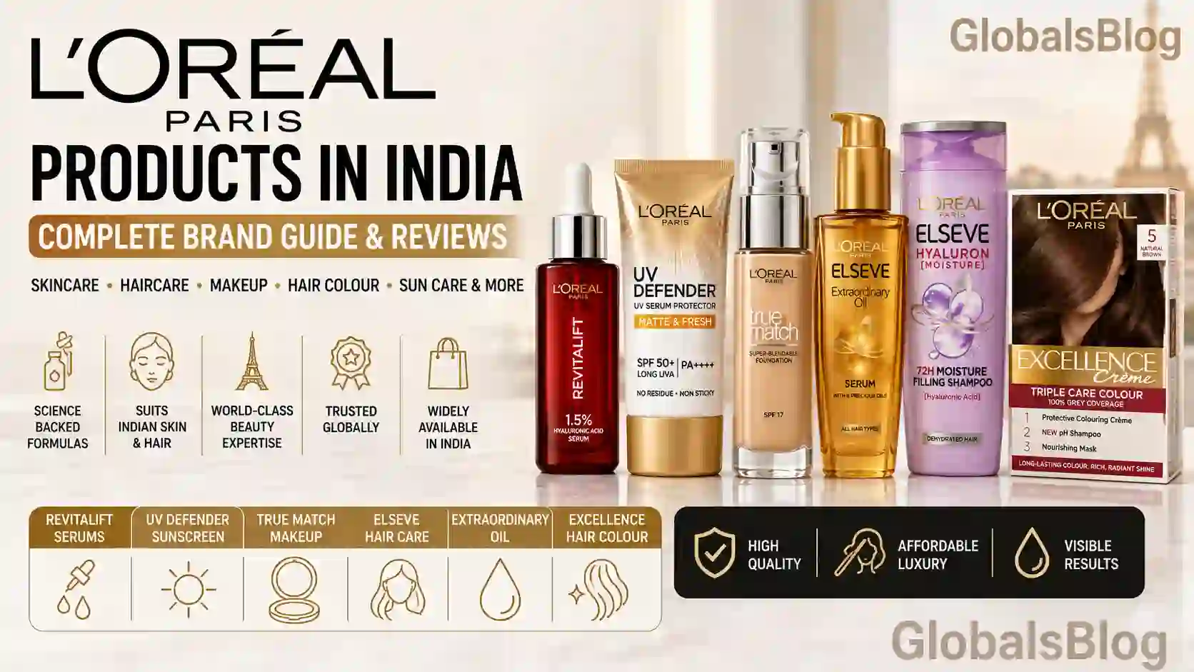 L'Oréal Paris Products in India — Complete Brand Guide and Reviews
