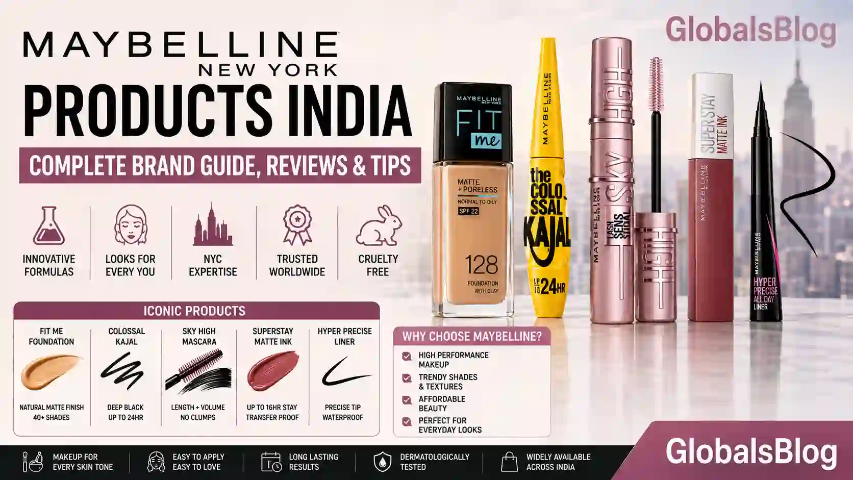 Maybelline Products India — Complete Brand Guide, Reviews and Tips