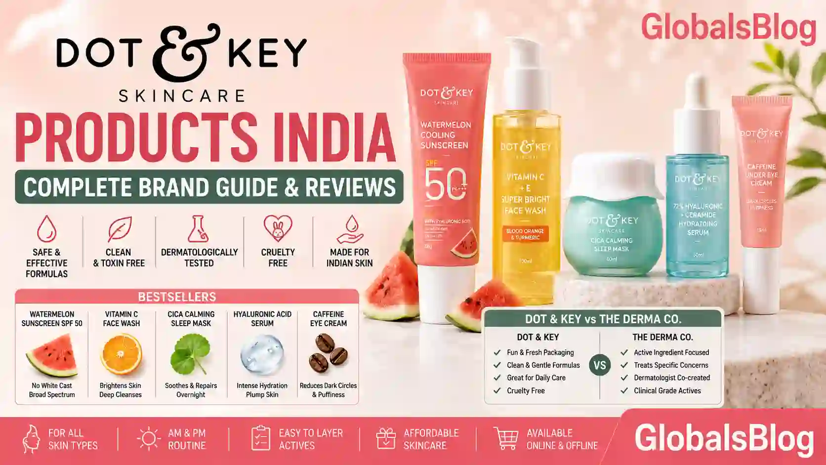 Dot &amp; Key Products India — Complete Brand Guide and Reviews