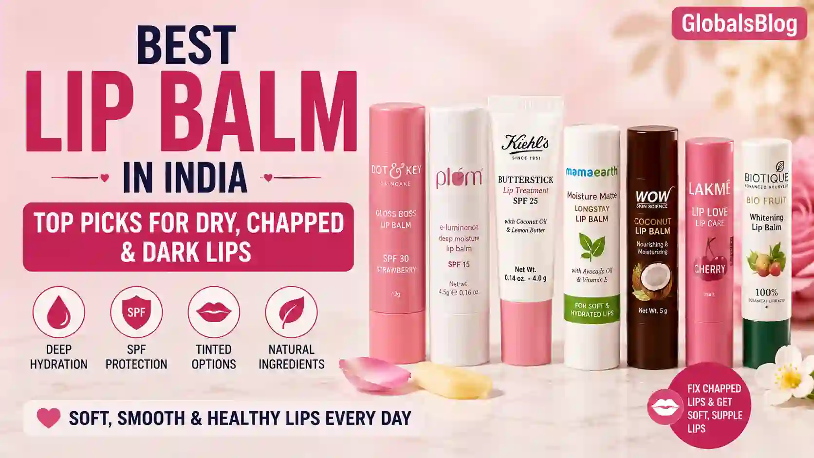 Best Lip Balm in India — Top Picks for Dry, Chapped and Dark Lips