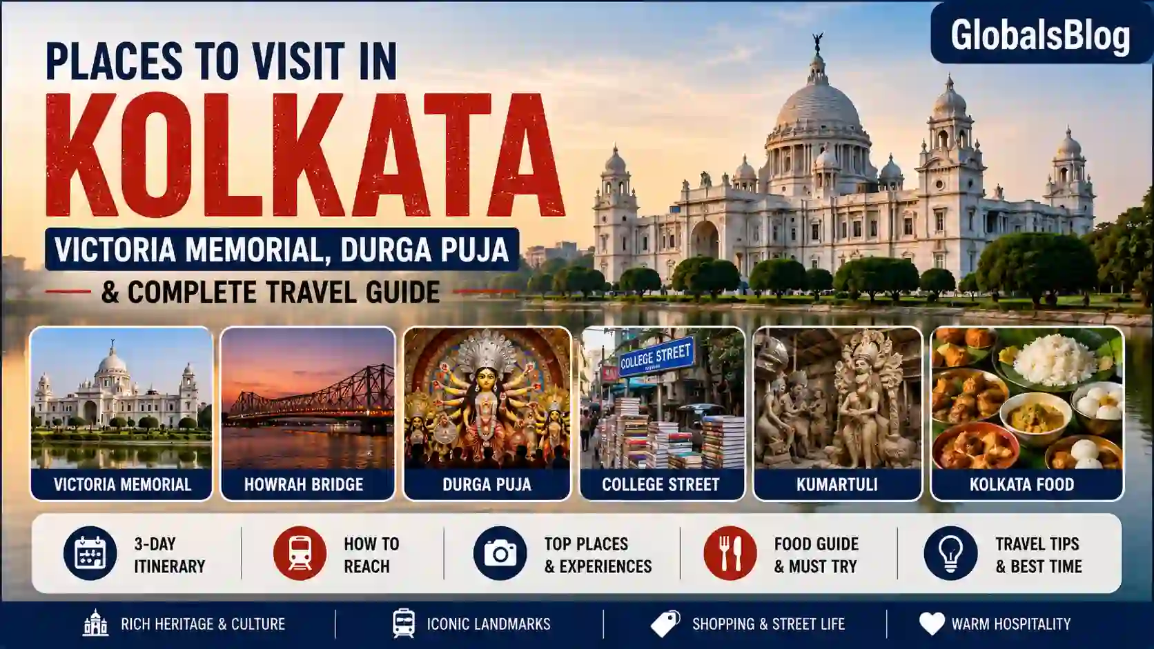 Places to Visit in Kolkata — Victoria Memorial, Durga Puja and Complete Travel Guide