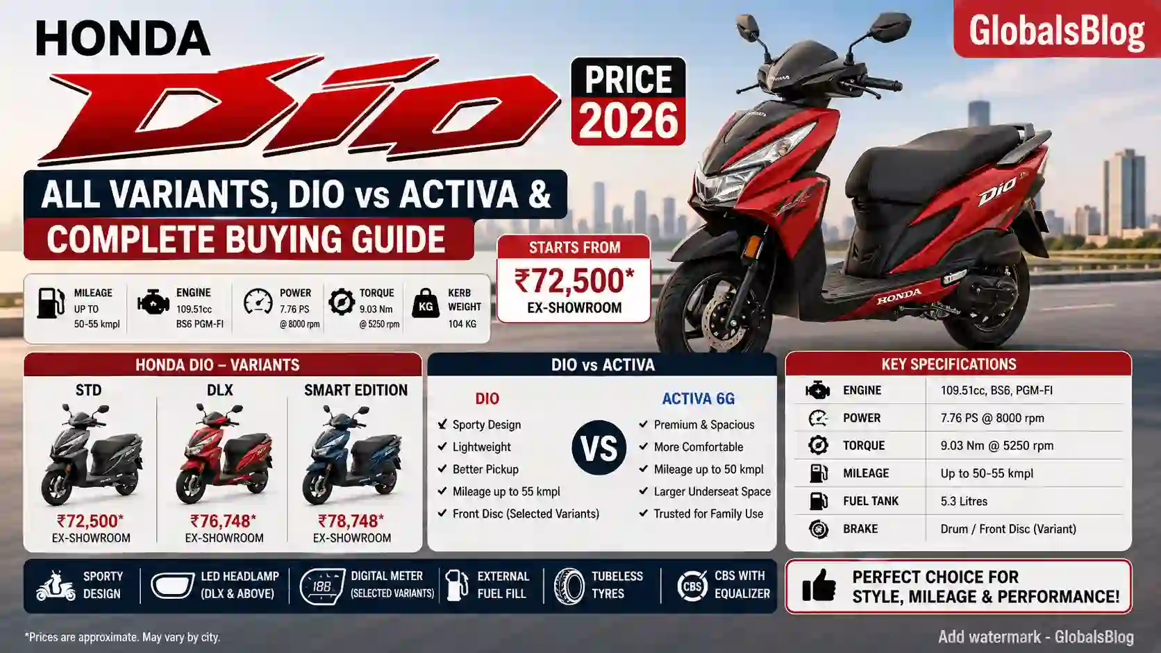 Honda Dio Price 2026 — All Variants, Dio vs Activa and Complete Buying Guide