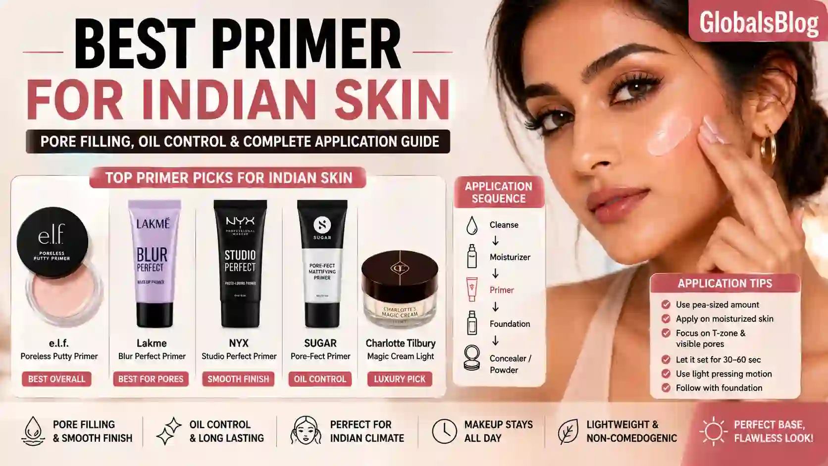 Best Primer for Indian Skin — Pore Filling, Oil Control and Complete Application Guide