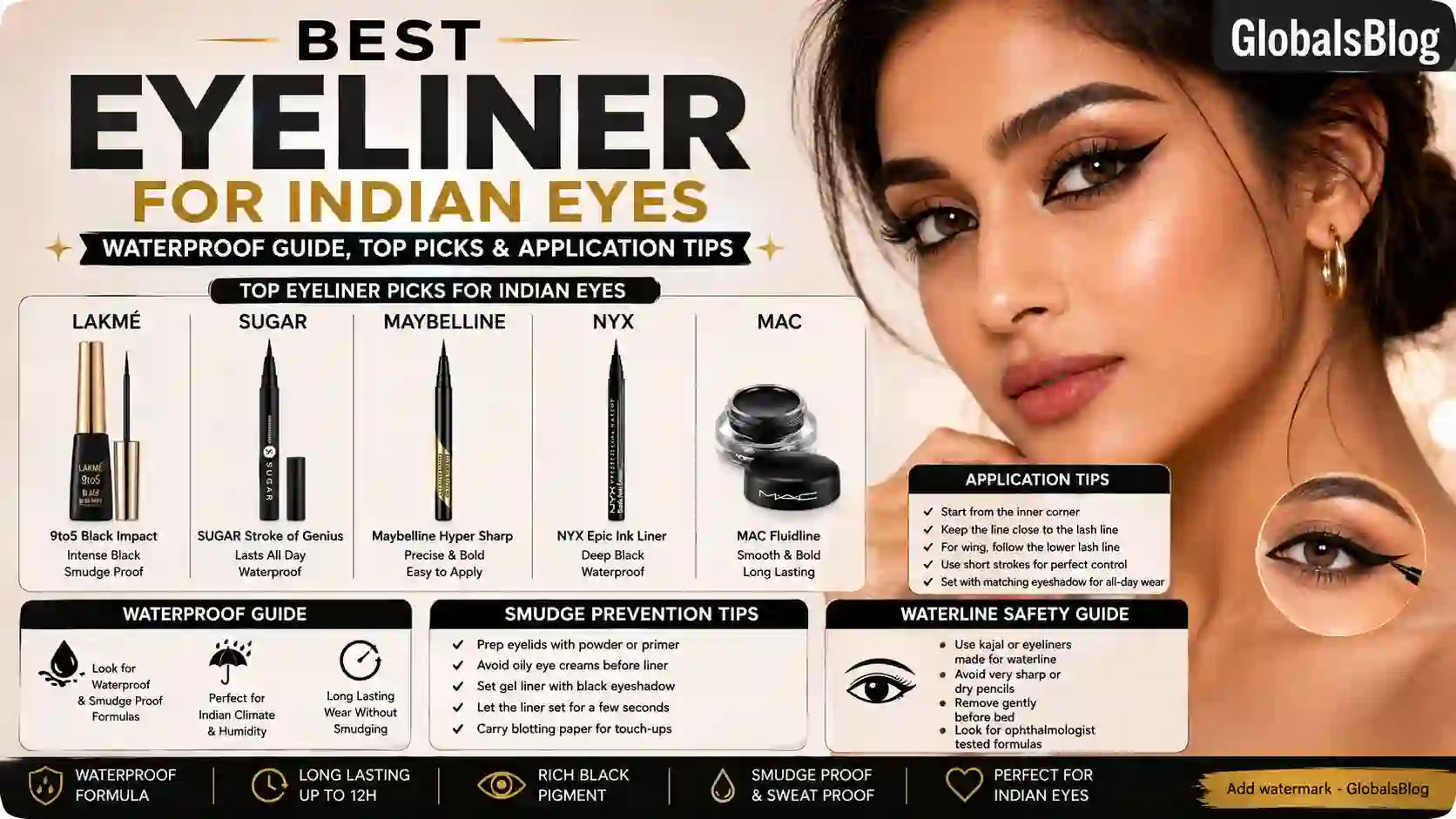 Best Eyeliner for Indian Eyes — Waterproof Guide, Top Picks and Application Tips