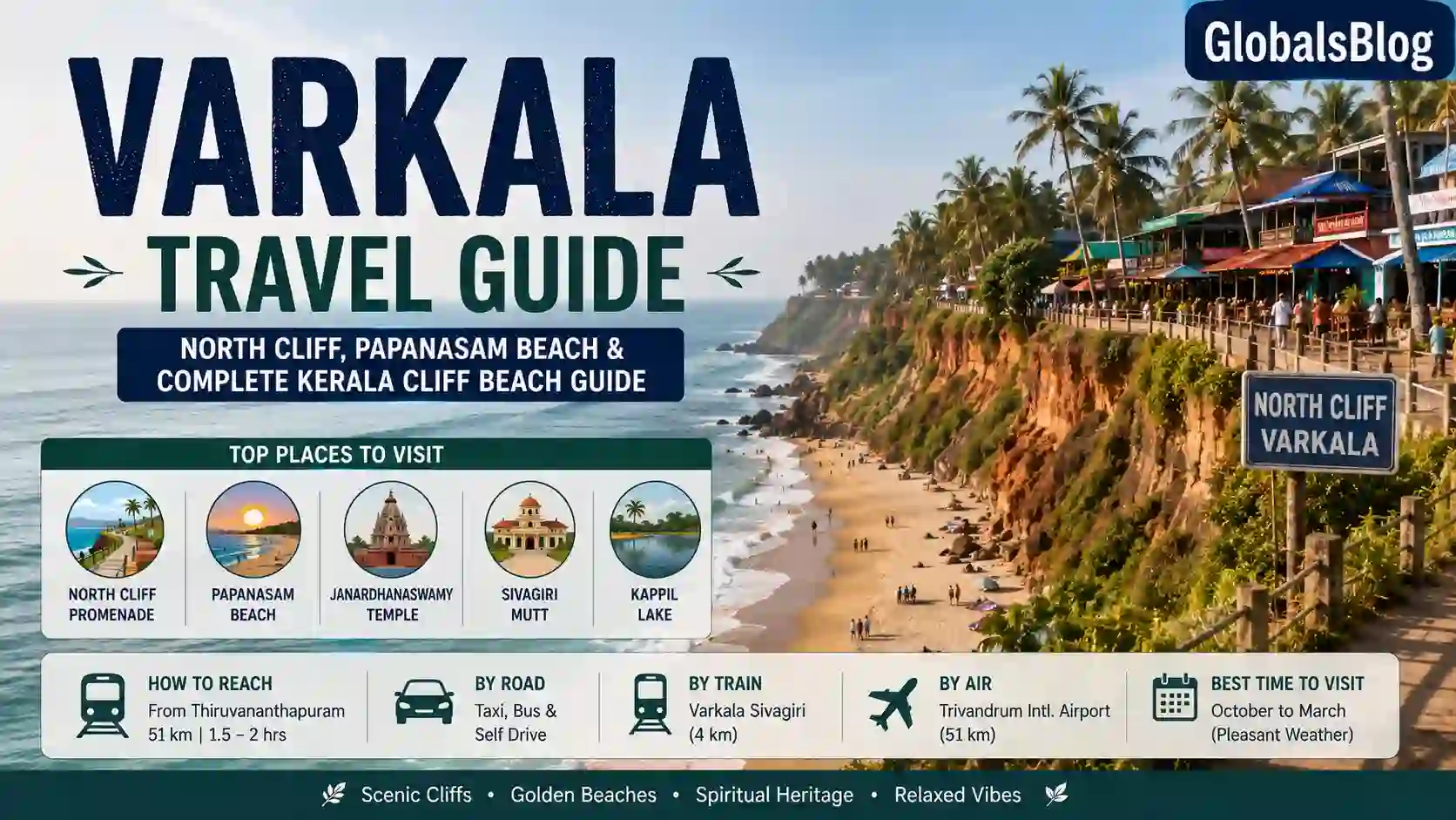 Varkala Travel Guide — North Cliff, Papanasam Beach and Complete Kerala Cliff Beach Guide