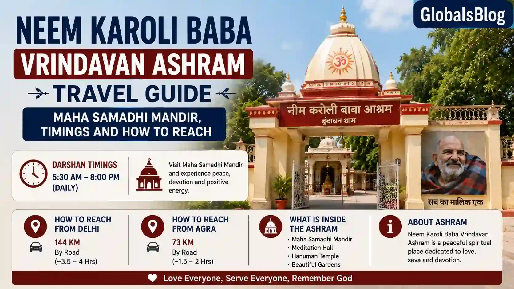 Neem Karoli Baba Vrindavan Ashram — Maha Samadhi Mandir, Timings and How to Reach