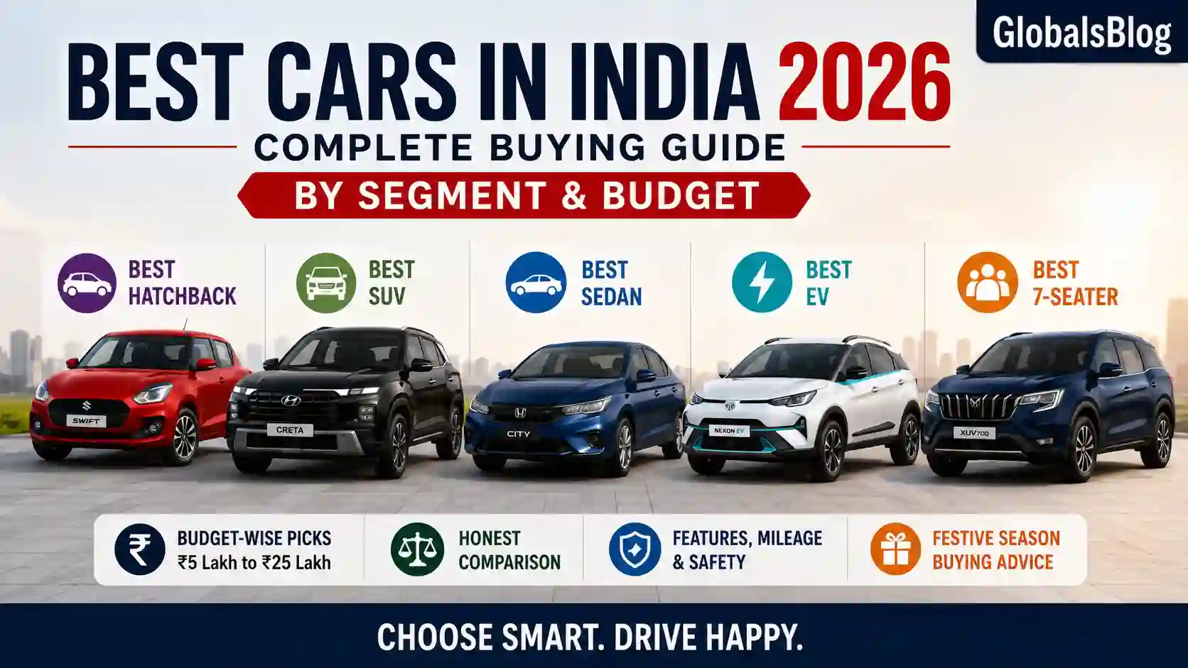 Best Cars in India 2026 — Complete Buying Guide by Segment and Budget