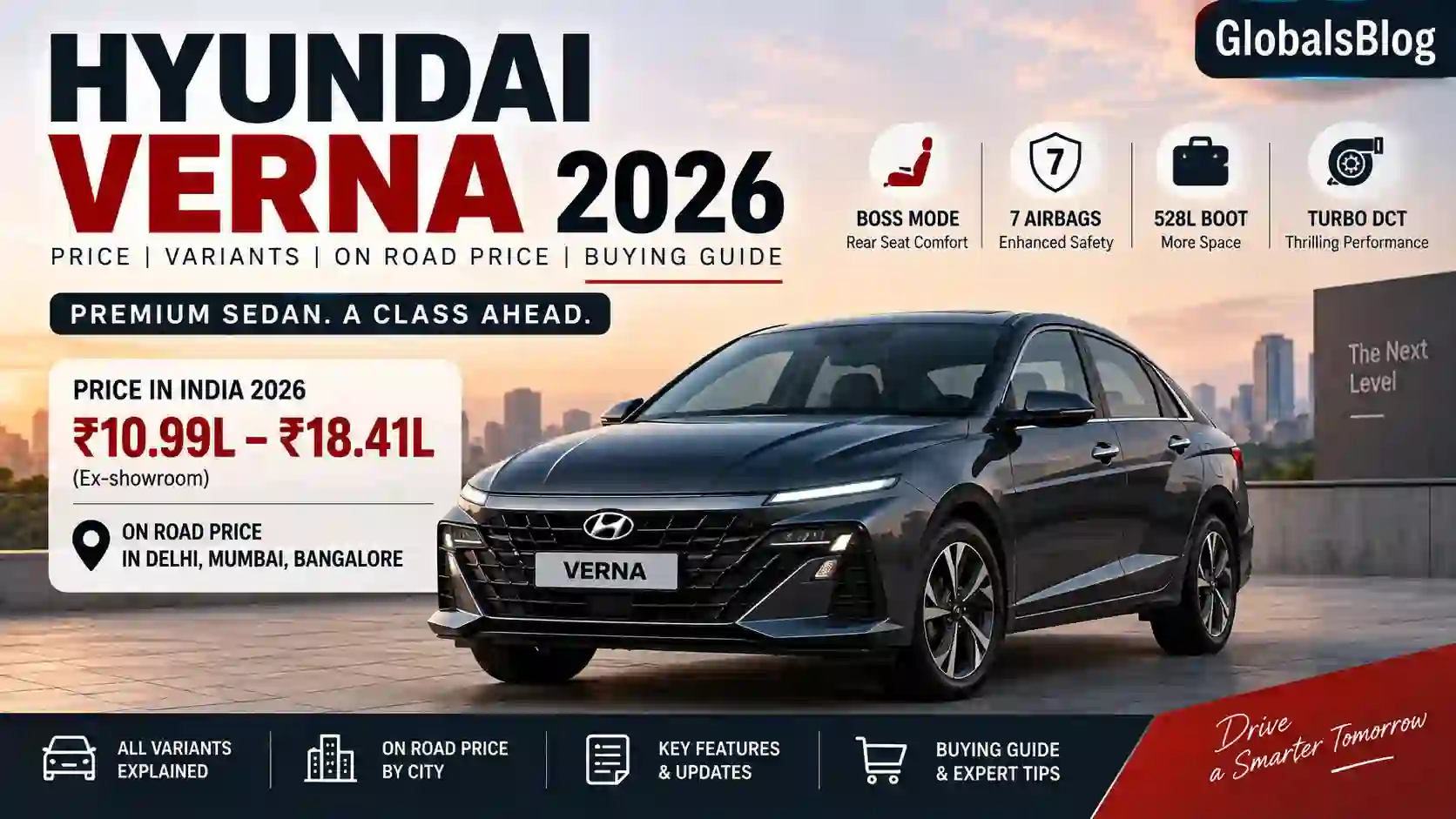 Hyundai Verna Price 2026 — All Variants, On Road Price by City and Buying Guide