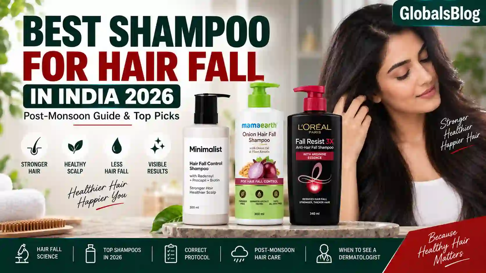 Best Shampoo for Hair Fall in India 2026 — Post-Monsoon Guide and Top Picks
