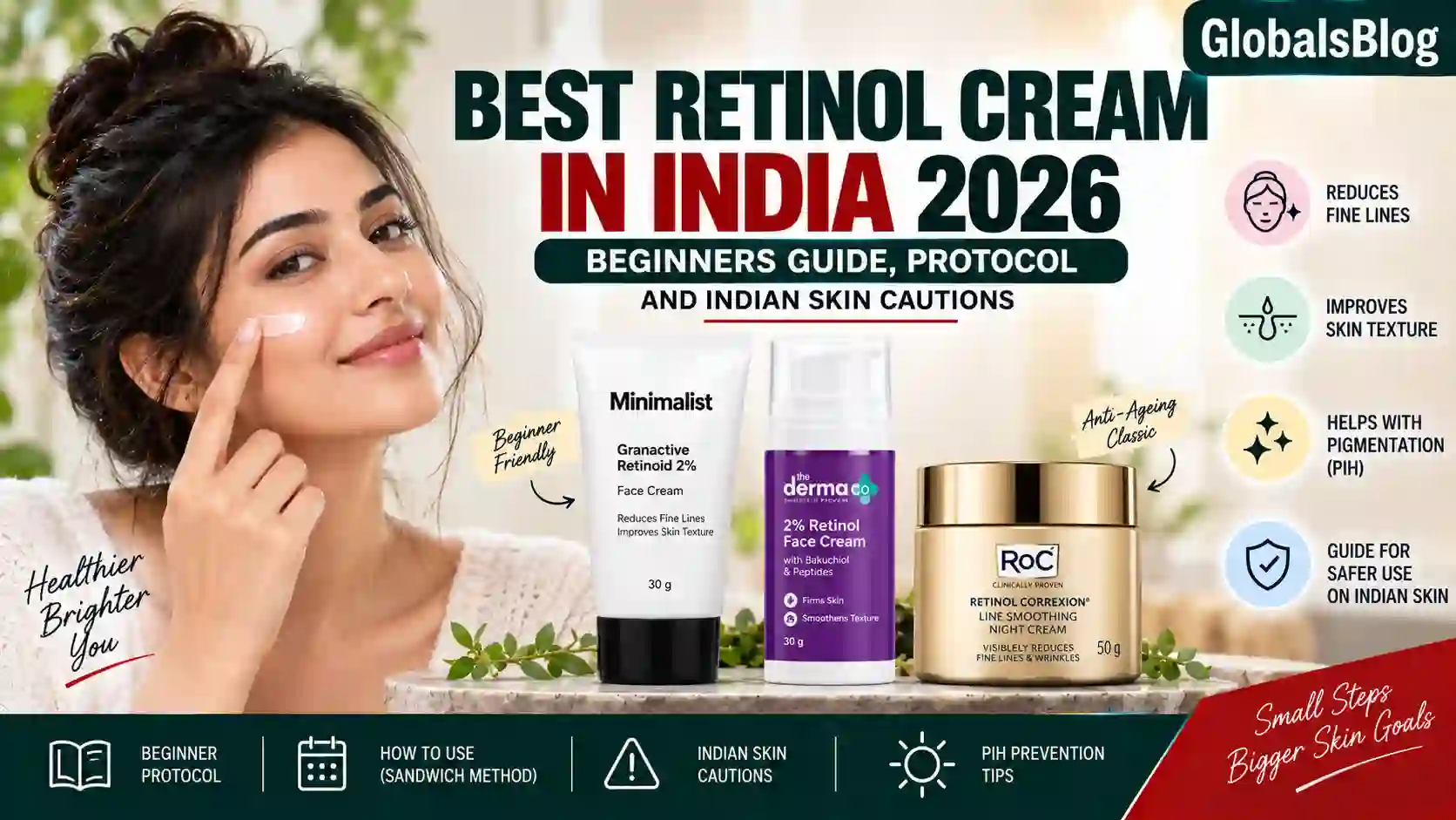 Best Retinol Cream India 2026 — Beginners Guide, Protocol and Indian Skin Cautions