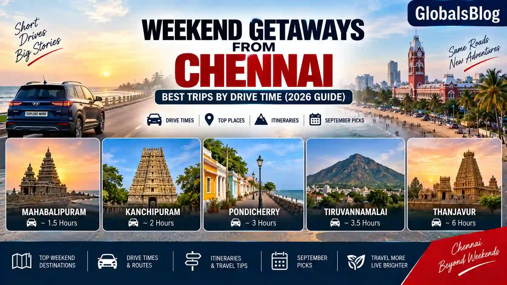Weekend Getaways from Chennai — Best Trips by Drive Time (2026 Guide)