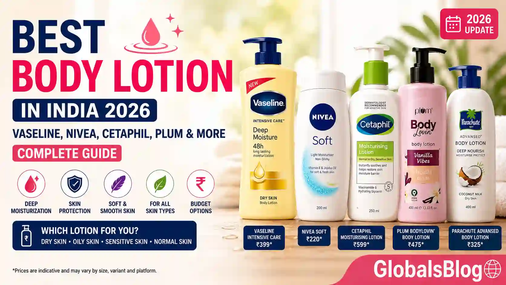 Best Body Lotion in India 2026 — Vaseline, Nivea, Cetaphil, Plum and Complete Guide