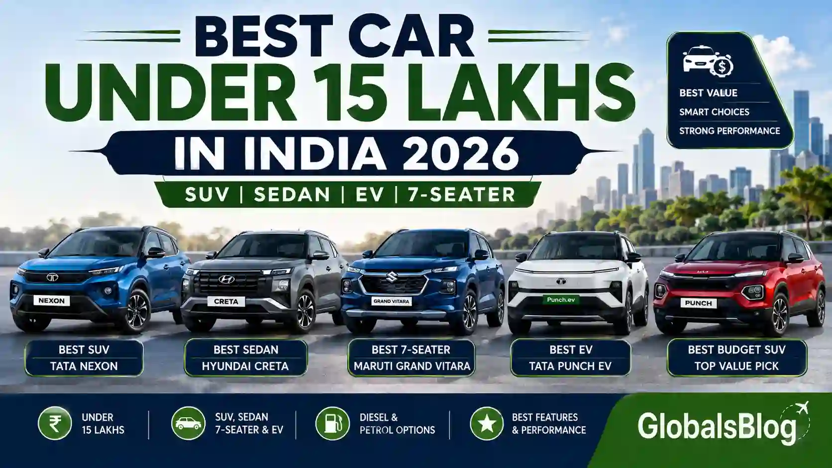 Best Car Under 15 Lakhs in India 2026 — SUV, Sedan, EV and 7-Seater
