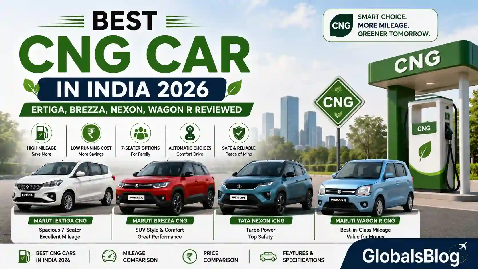 Best CNG Car in India 2026 — Ertiga, Brezza, Nexon, Wagon R Reviewed