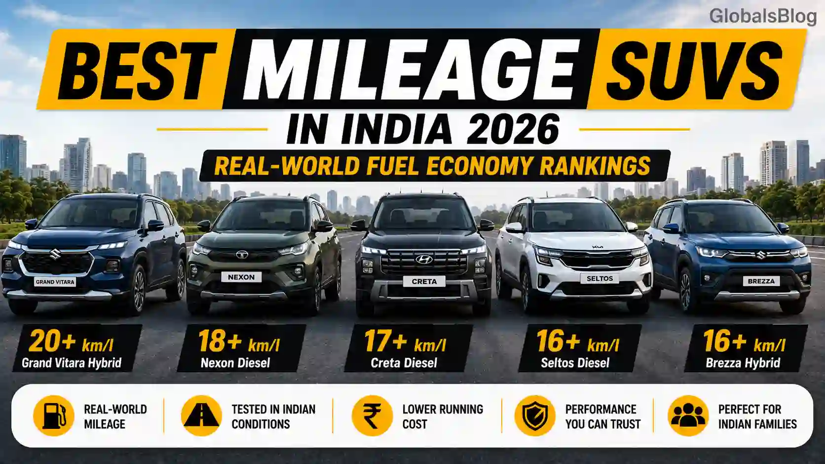Best Mileage SUV in India — Real-World Fuel Economy Ranked