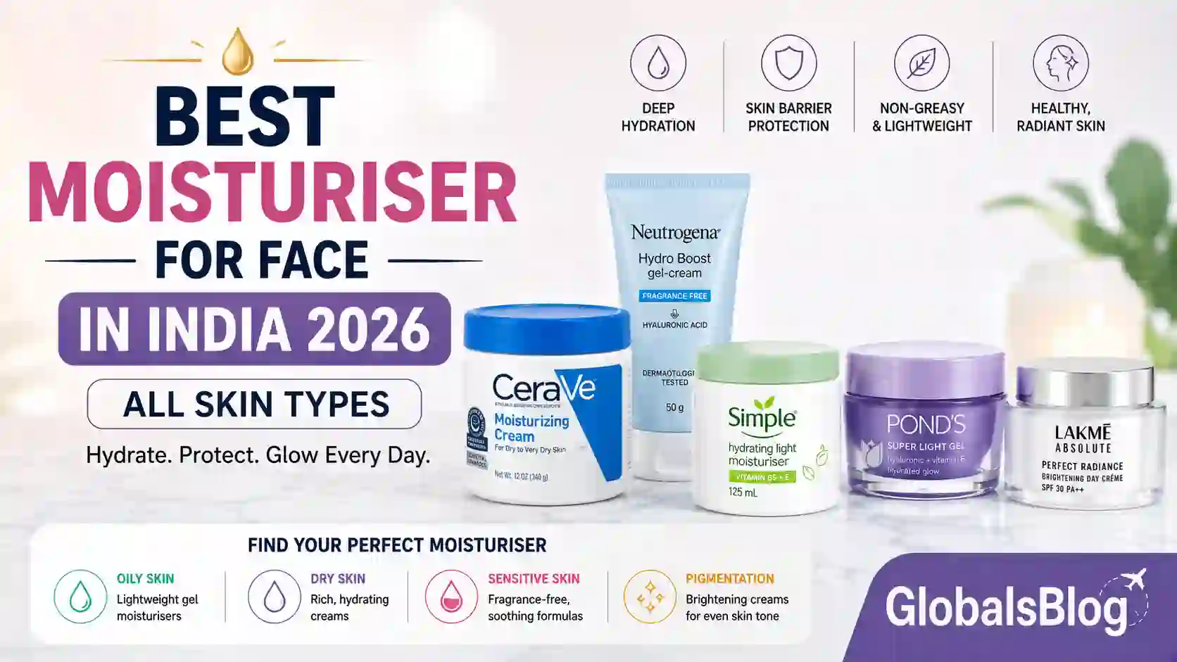 Best Moisturiser for Face in India 2026 — All Skin Types