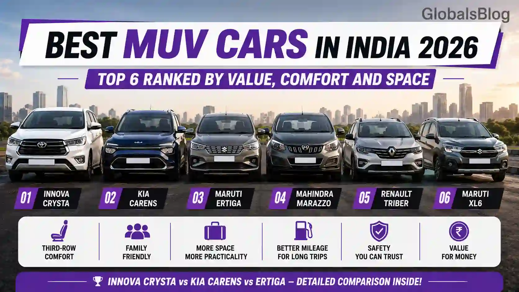 Best MUV Cars in India 2026 — Top 6 Ranked