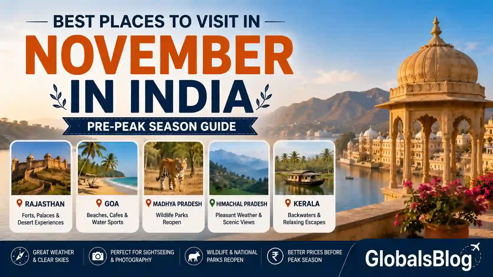 Best Places to Visit in November in India — Pre-Peak Season Guide