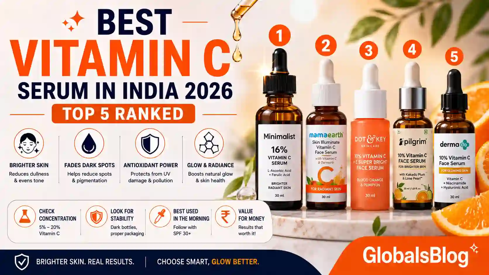 Best Vitamin C Serum in India 2026 — Top 5 Ranked