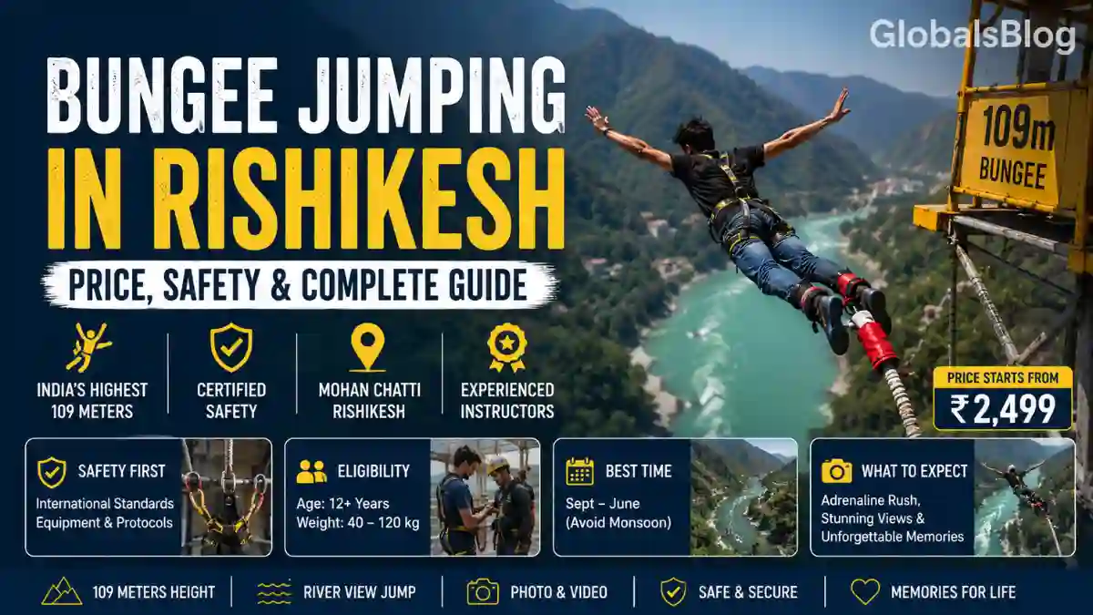 Bungee Jumping in Rishikesh — Price, Weight Limit and What to Expect