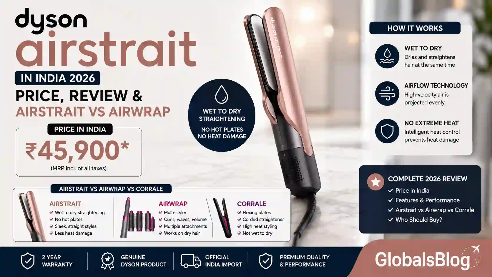 Dyson Airstrait in India — Price, Review and Airstrait vs Airwrap