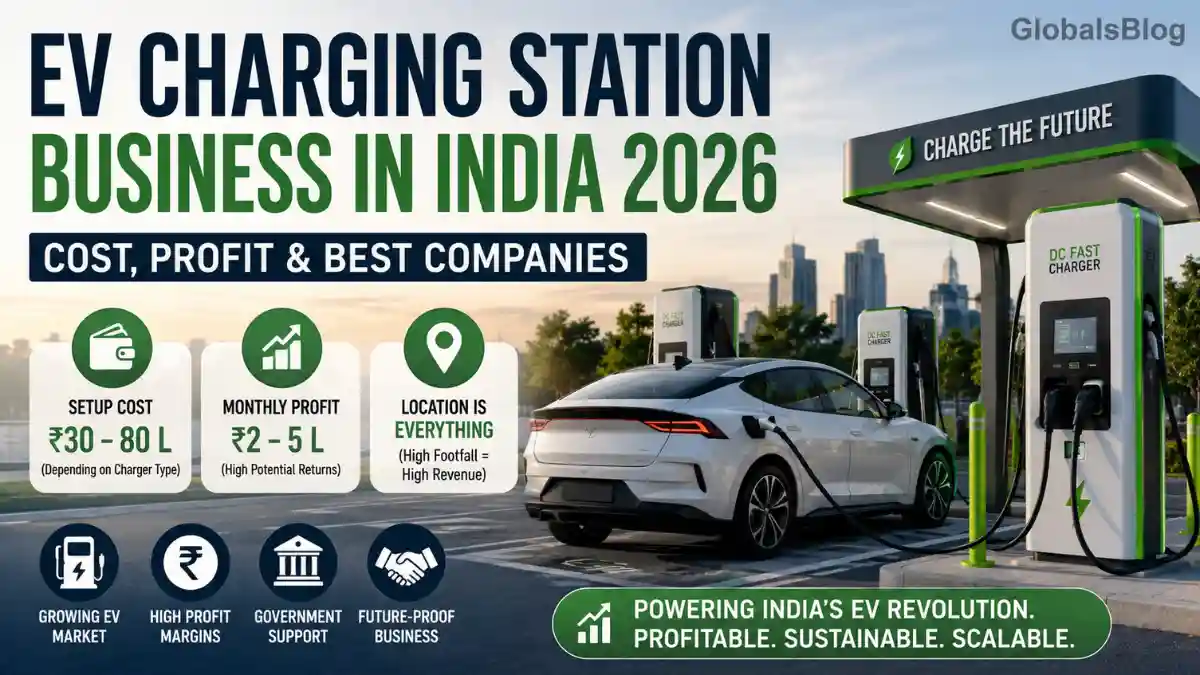 EV Charging Station Business India 2026 — Full Guide