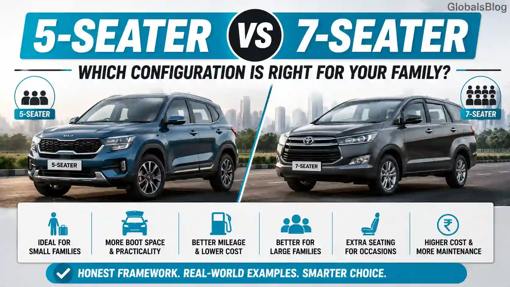 5-Seater vs 7-Seater — Which Is Right for You?
