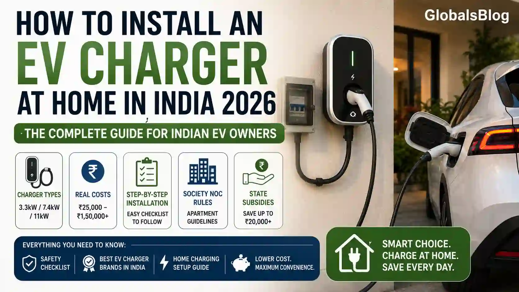 How to Install an EV Charger at Home India 2026
