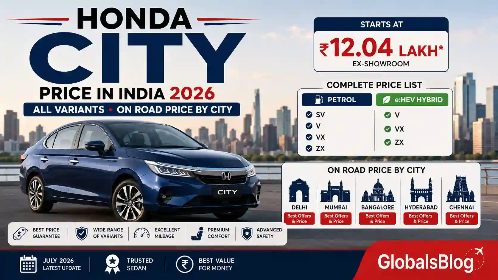 Honda City Price in India 2026 — All Variants, On Road Price by City
