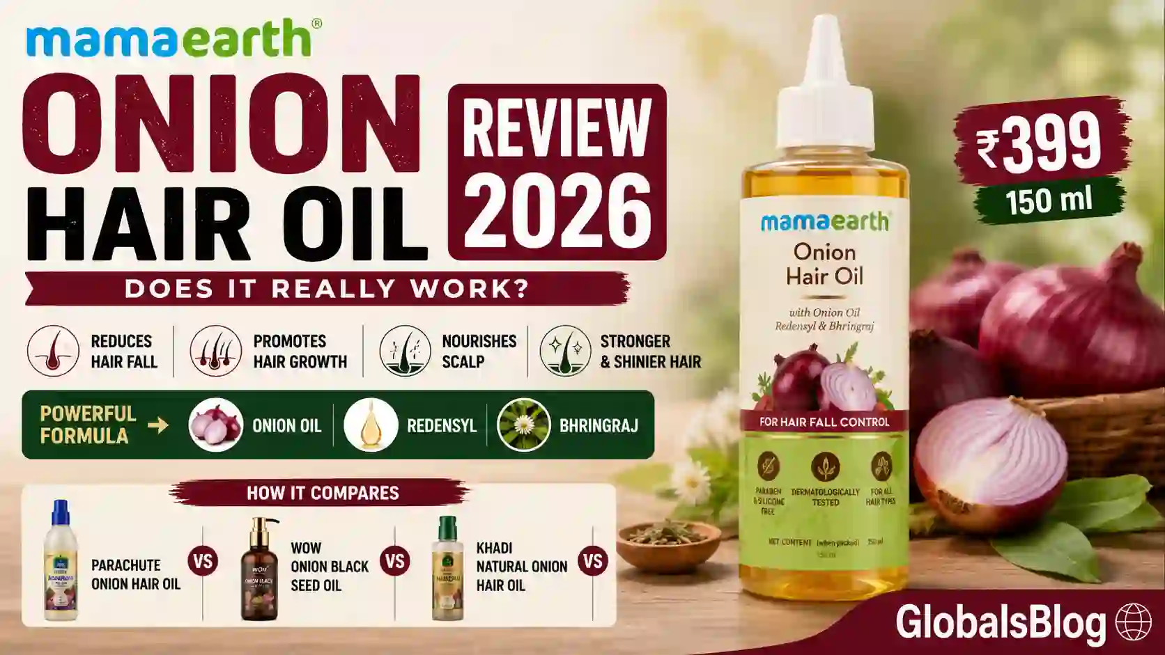 Mamaearth Onion Hair Oil Review 2026 — Benefits, Ingredients, Price and Does It Really Work?