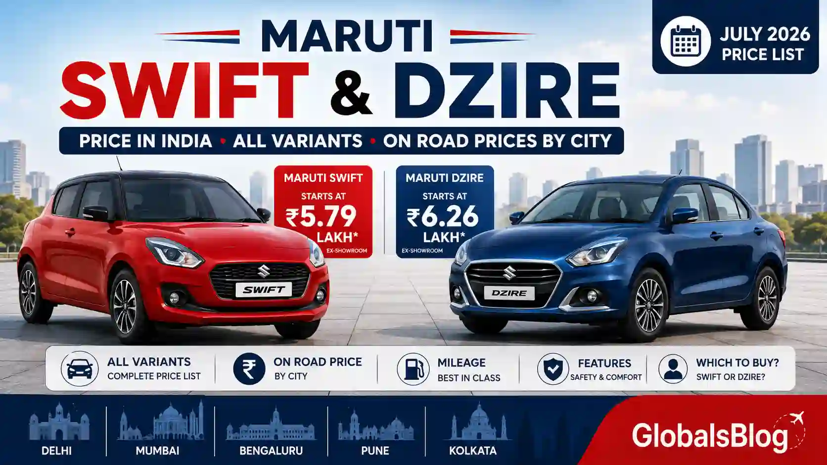Maruti Swift and Dzire Price in India — All Variants, On Road Prices by City