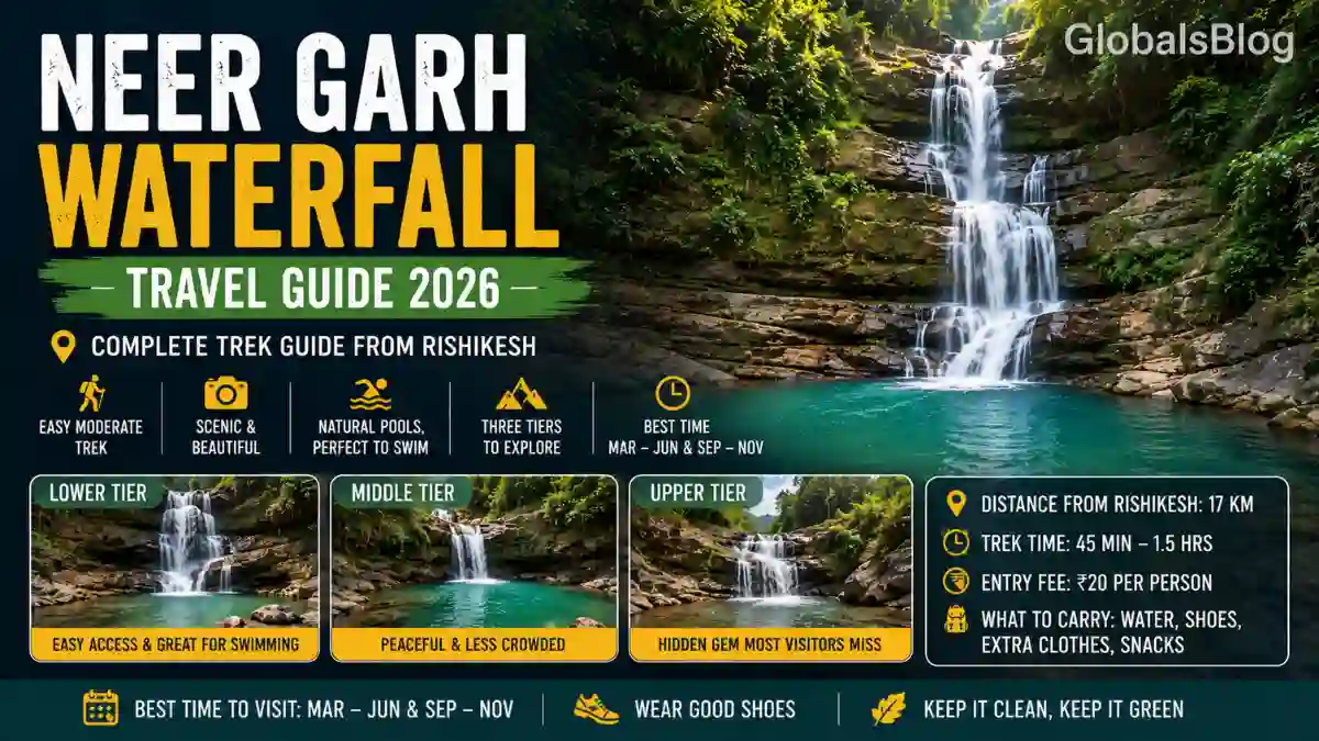 Neer Garh Waterfall Travel Guide | Complete Trek Guide