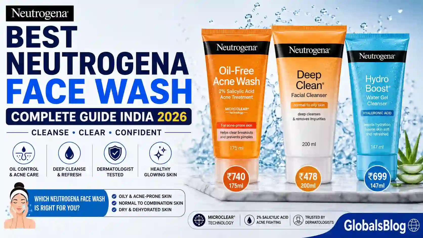 Best Neutrogena Face Wash — Oil-Free Acne Wash, Deep Clean and Complete Guide India 2026