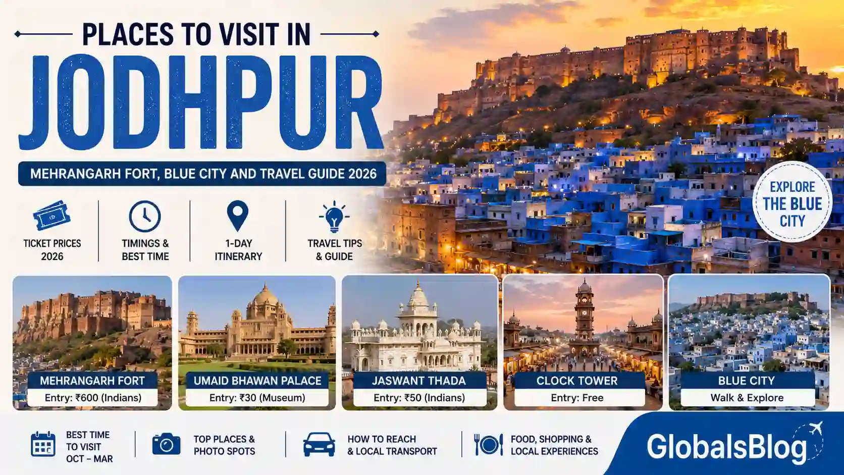 Places to Visit in Jodhpur — Mehrangarh Fort, Blue City and Travel Guide 2026