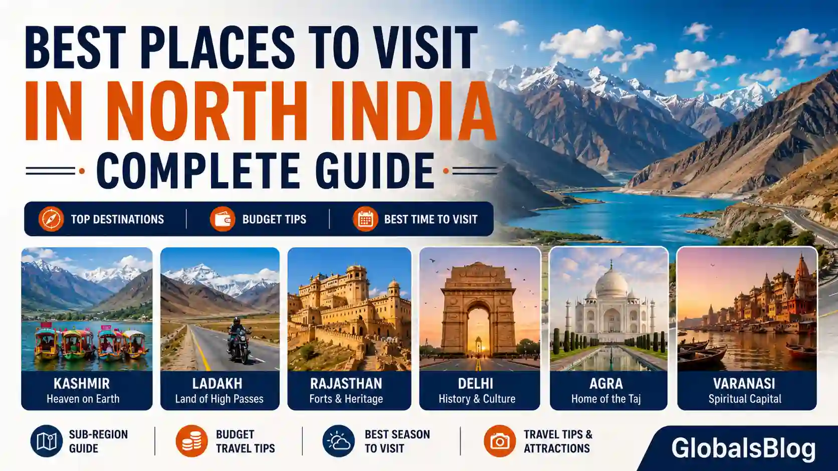 Best Places to Visit in North India — Complete Guide