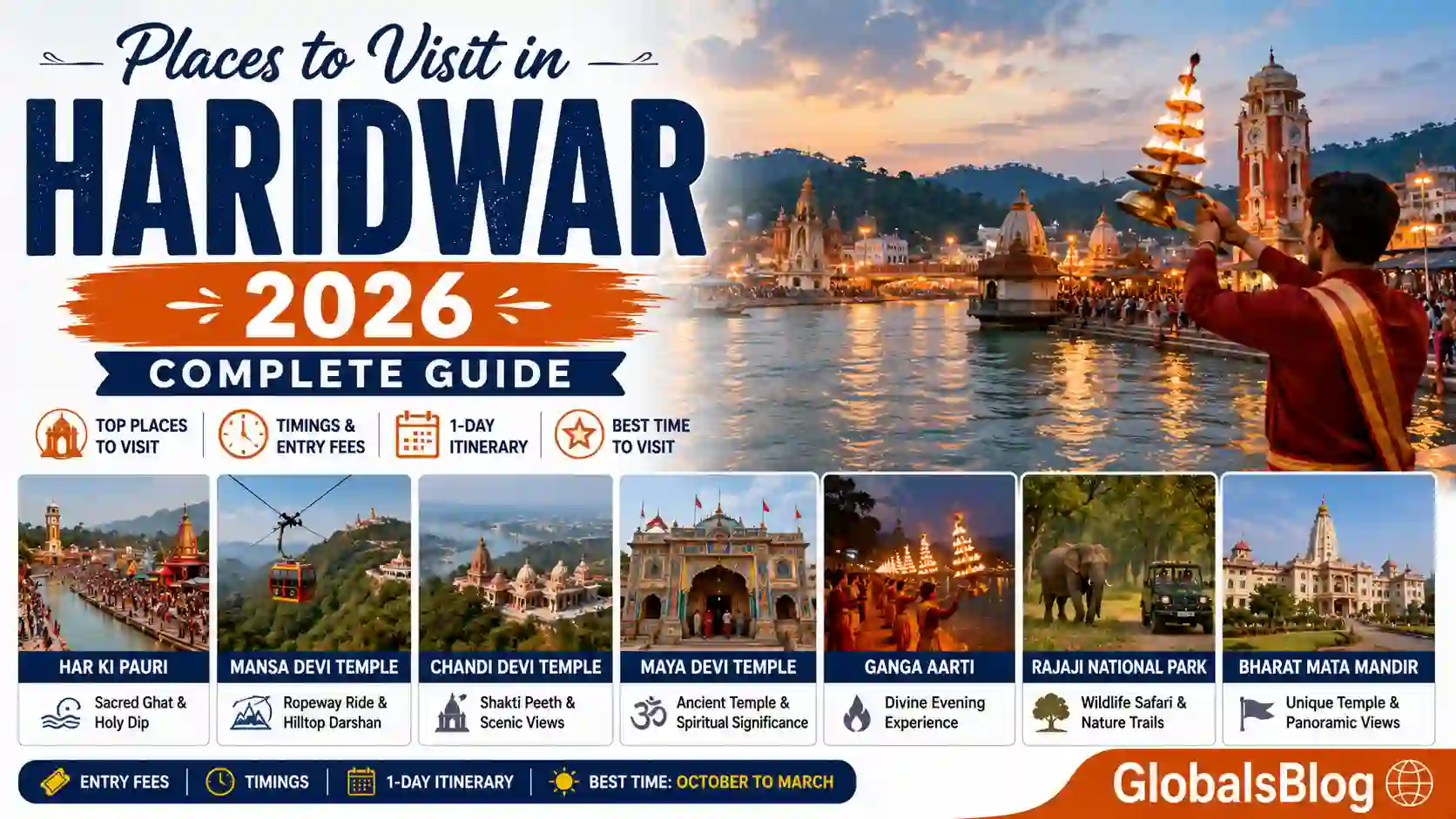 Places to Visit in Haridwar 2026 — Complete Guide to Har Ki Pauri, Mansa Devi, Ganga Aarti and Beyond