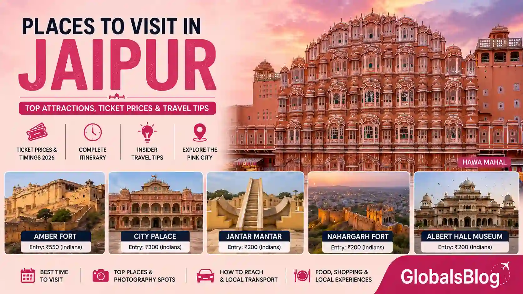 Places to Visit in Jaipur — Top Attractions, Ticket Prices and Travel Tips 2026