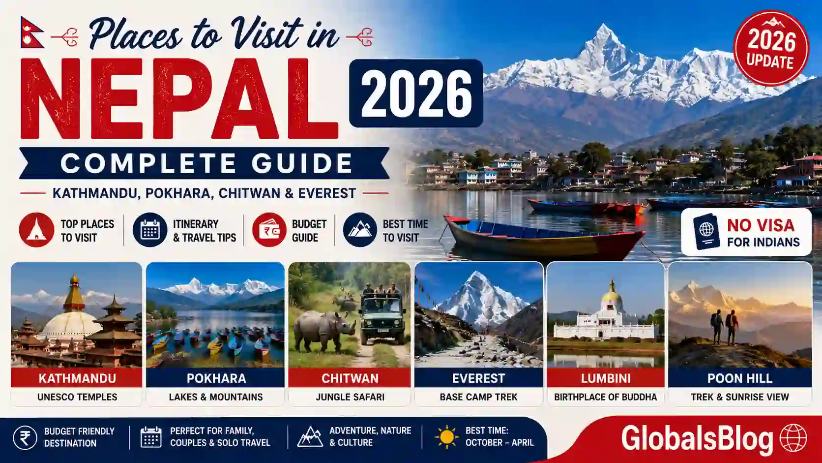 Places to Visit in Nepal 2026 — Complete Guide to Kathmandu, Pokhara, Chitwan and Everest