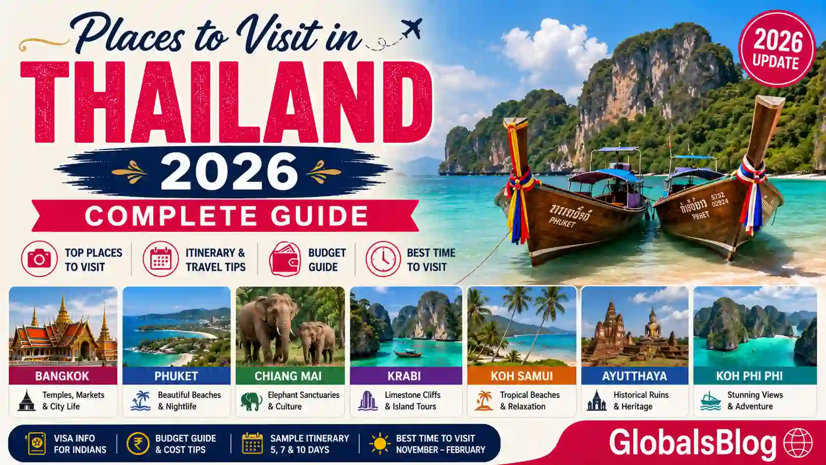 Places to Visit in Thailand 2026 — Complete Guide to Bangkok, Phuket, Chiang Mai, Krabi and Beyond
