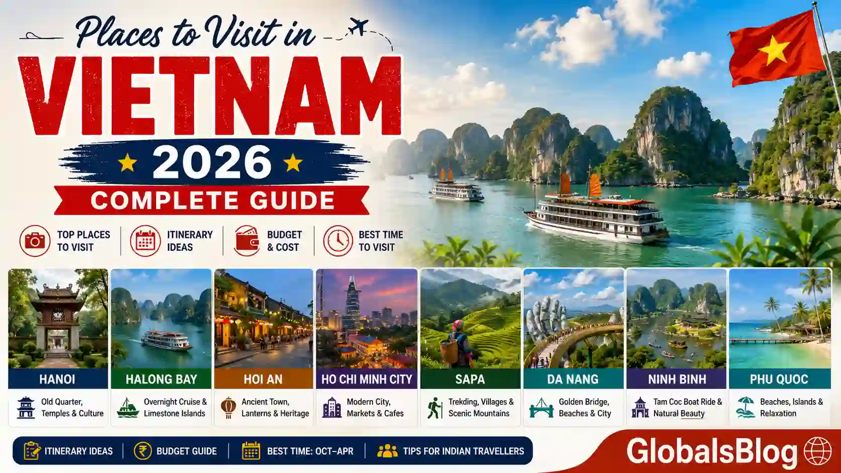 Places to Visit in Vietnam 2026 — Complete Guide to Hanoi, Halong Bay, Hoi An, HCMC and Beyond