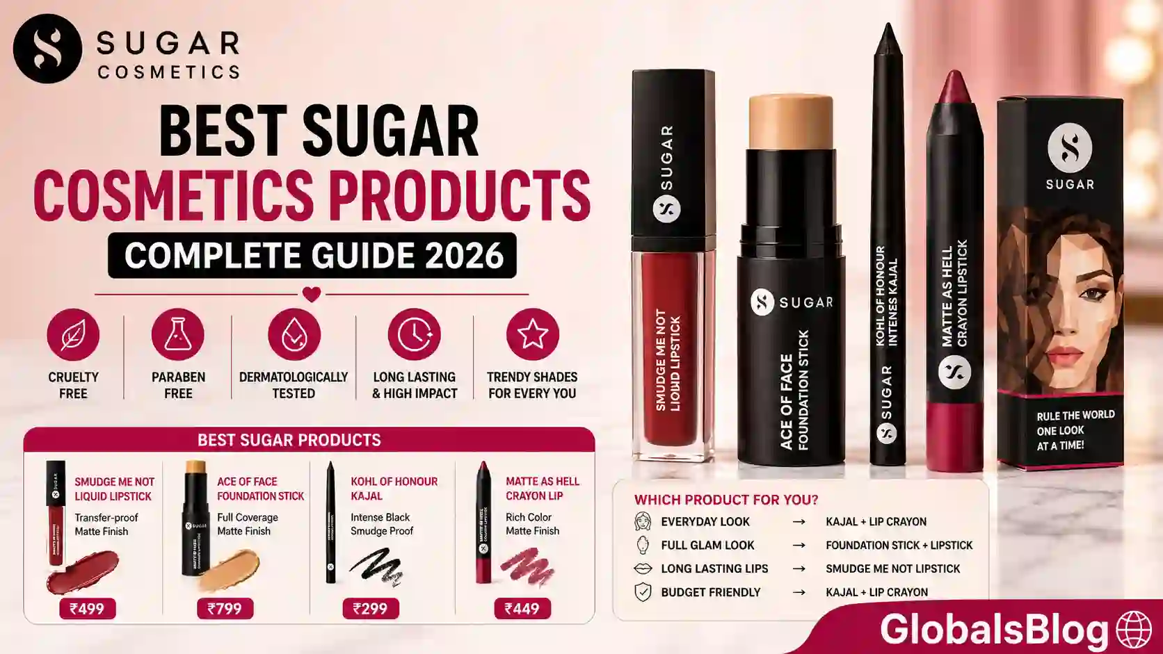Best SUGAR Cosmetics Products — Smudge Me Not, Ace Of Face Foundation and Complete Guide 2026