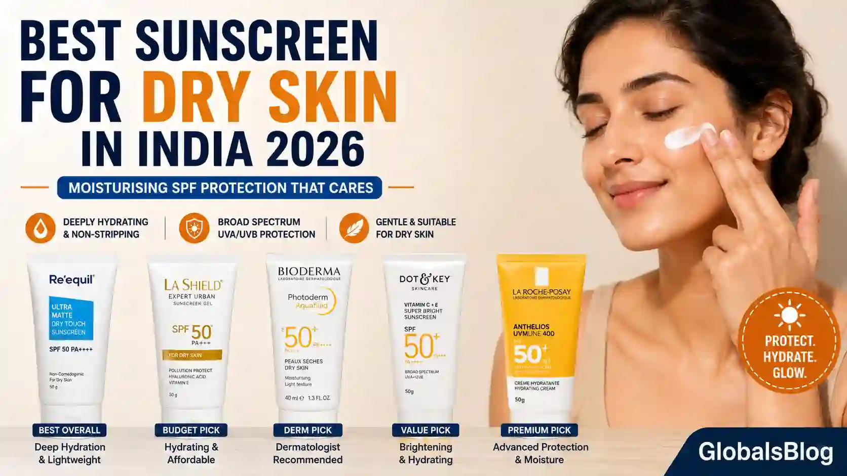 Best Sunscreen for Dry Skin in India 2026