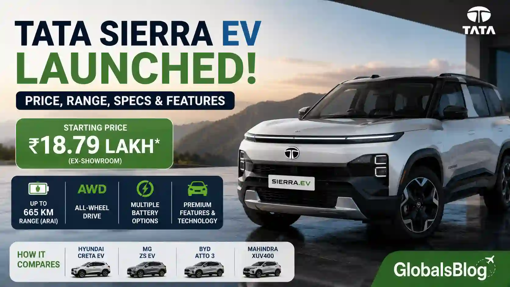 Tata Sierra EV Launched — Price, Range, Specs & Features