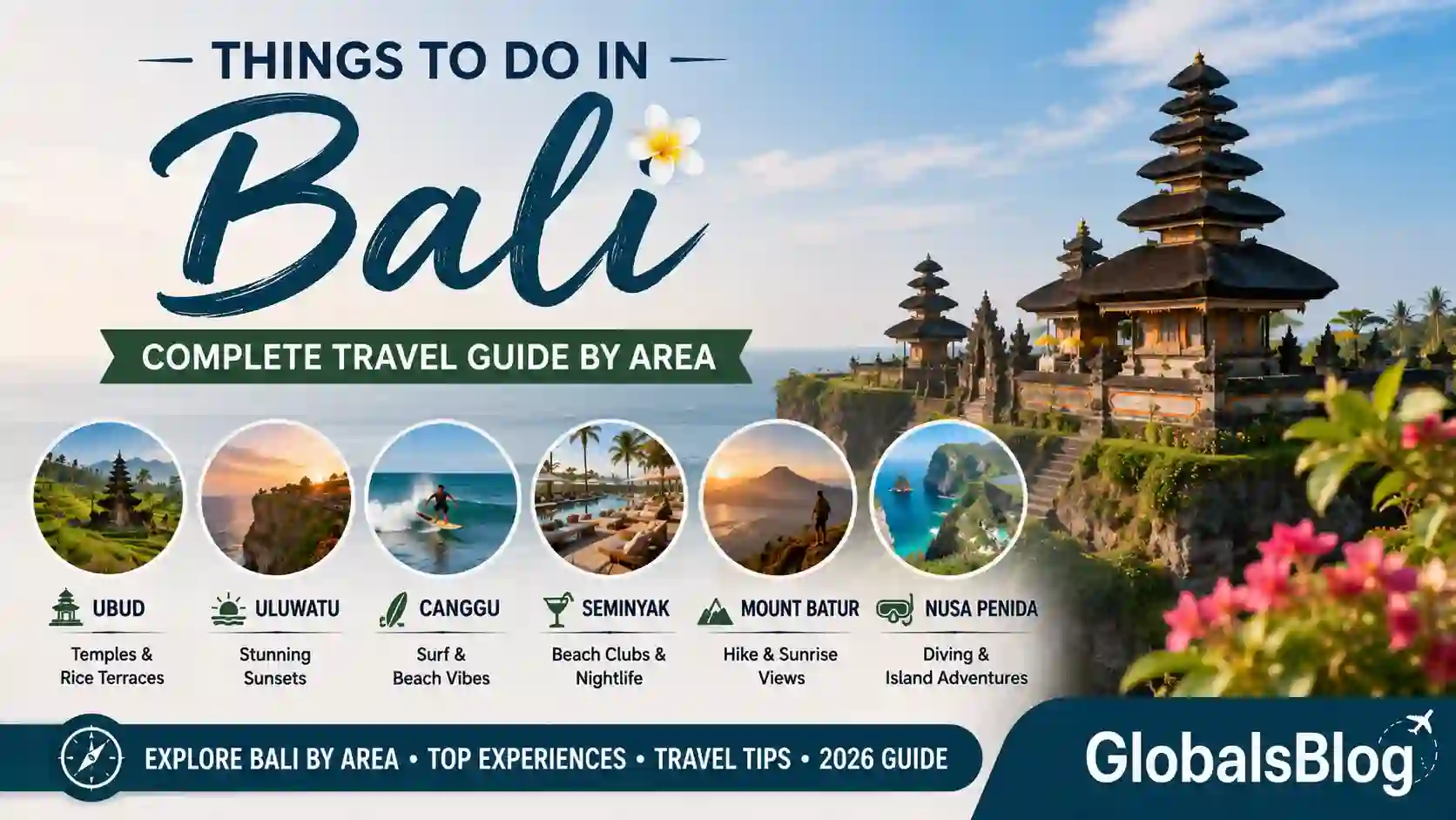 Things to Do in Bali — Complete Travel Guide by Area