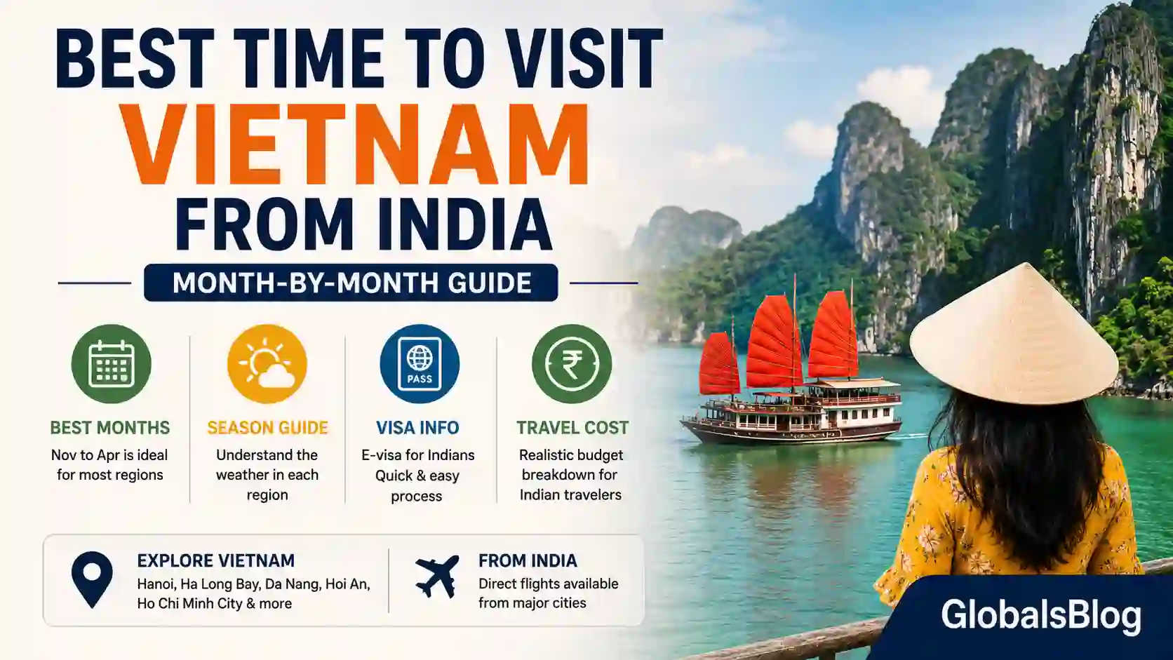 Best Time to Visit Vietnam from India — Month-by-Month