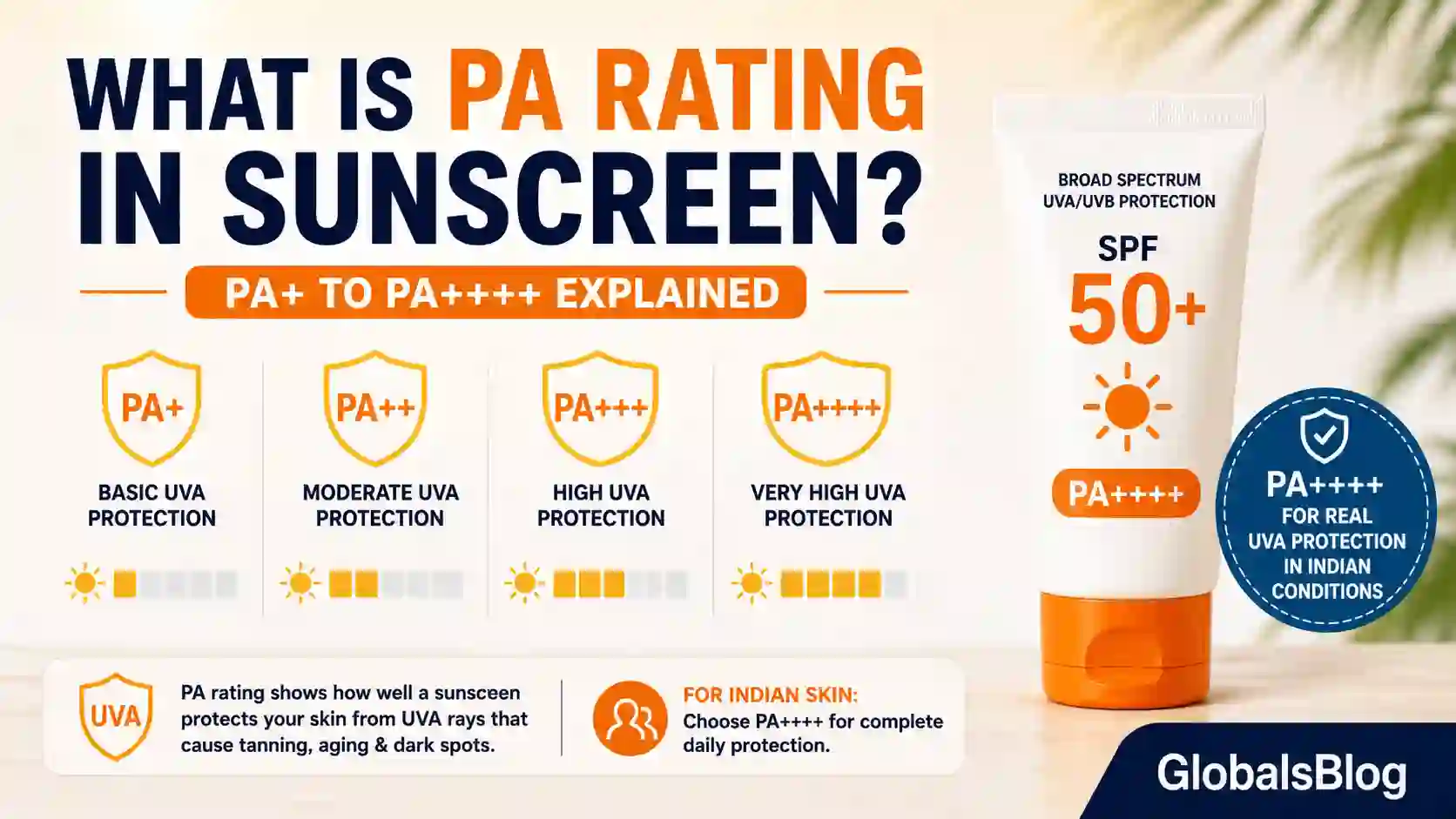 What is PA Rating in Sunscreen — PA+ to PA++++ Explained